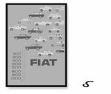 Fiat Millenovecentosessantatrè